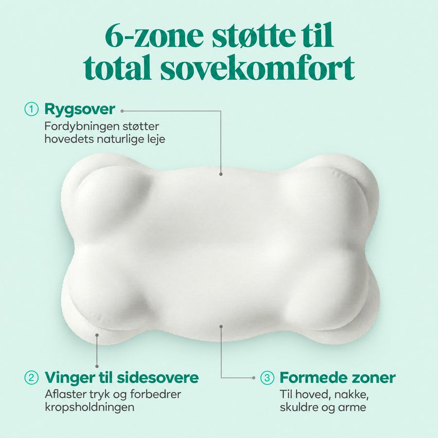 CloudForm Pillow i soveværelset