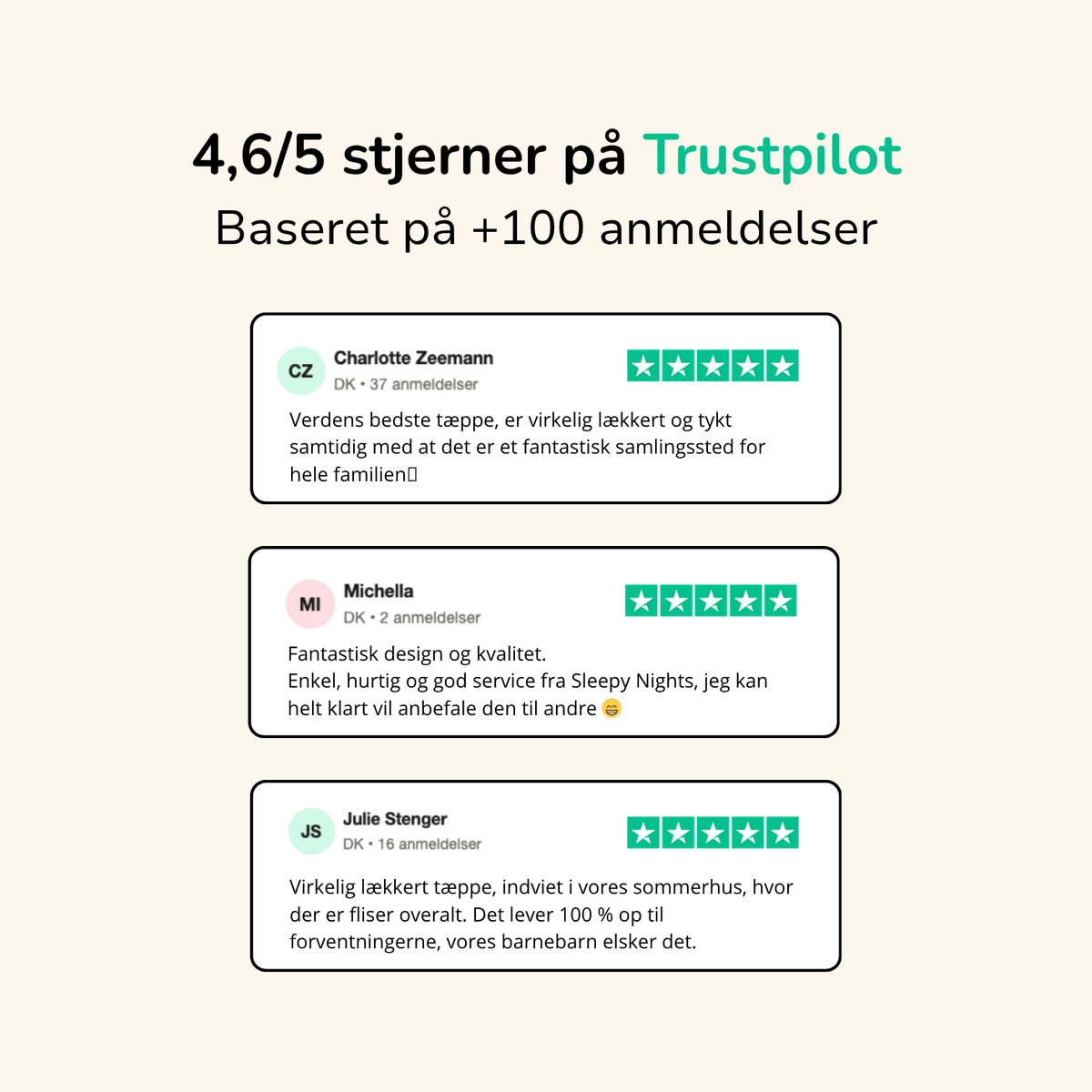 The Cloud Tæppet - Det perfekte skybløde tæppe – billede 8